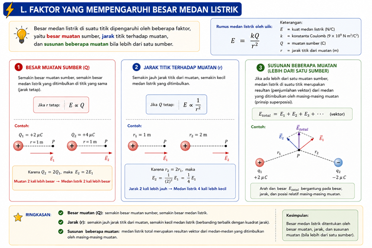 Materi 13