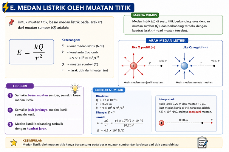 Materi 6