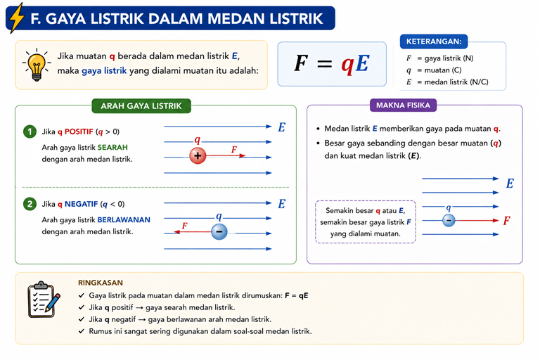 Materi 7