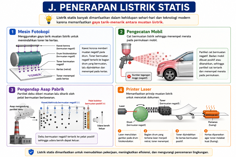 Materi 13